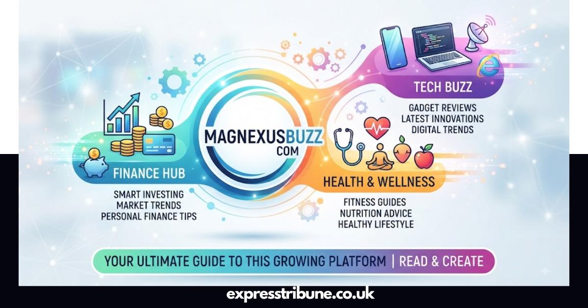 magnexusbuzz com