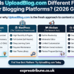 How Is UploadBlog.com Different From Other Blogging Platforms