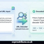 URL Decoder UploadArticle.com
