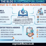 the blog blueflamepublishing