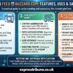 feedbuzzard com